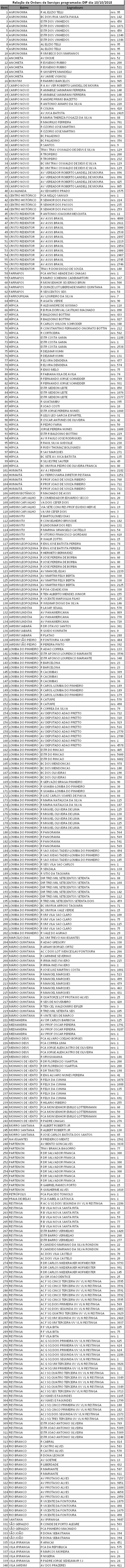 Equipes fazem manutenção em 340 pontos de iluminação nesta quarta