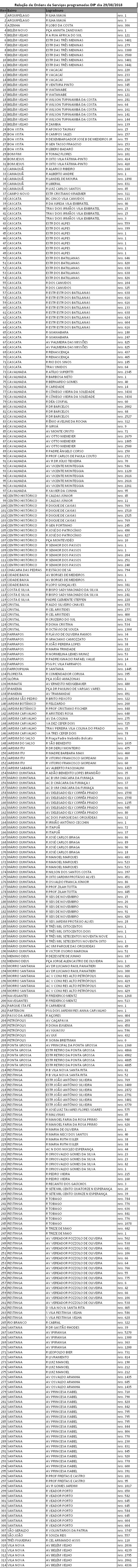 Equipes fazem manutenção em 314 pontos de iluminação nesta quarta