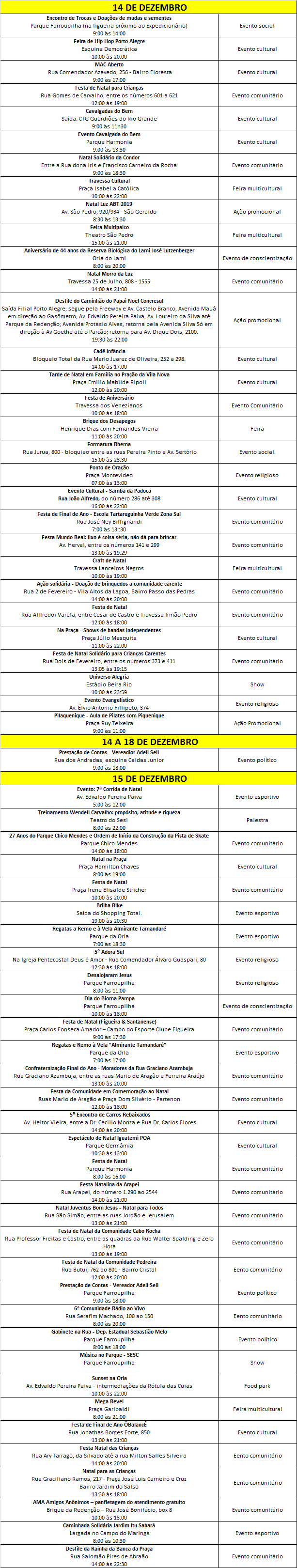 EVENTOS
