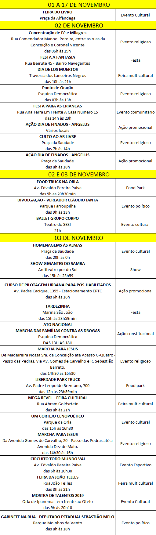 eventos para o final de semana 