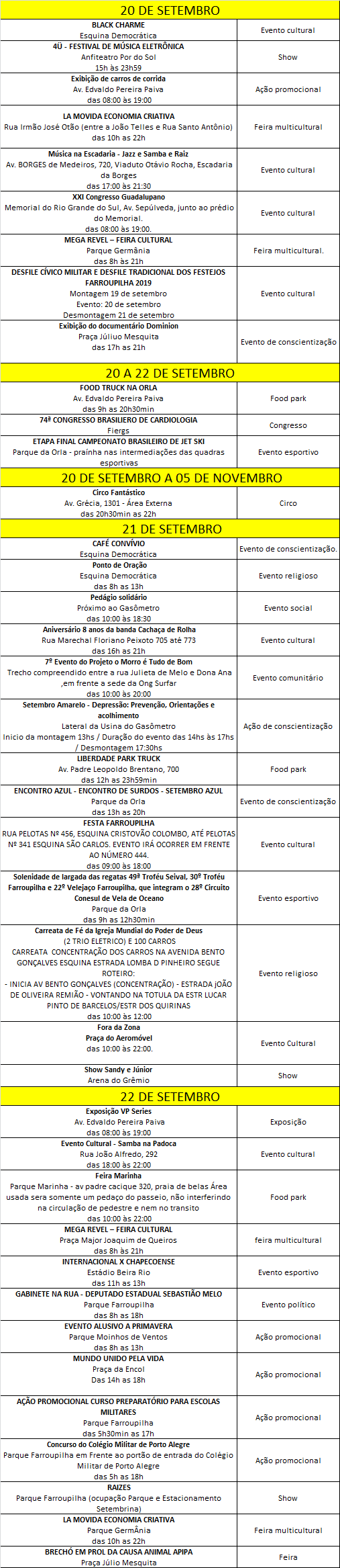 eventos