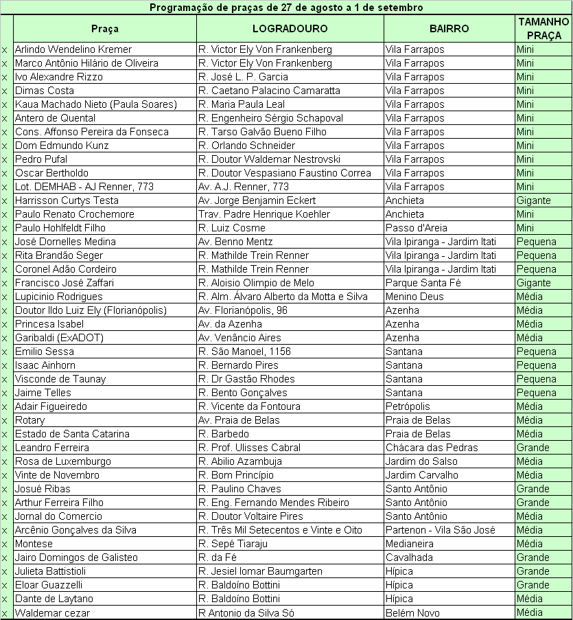 Para esta semana, 27 de agosto a 1º de setembro, estão programadas 42 praças