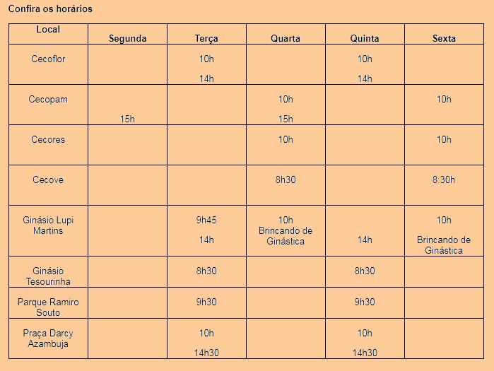 Com o objetivo de promover a prática da ginástica artística numa proposta de iniciação à atividade, com programa de aprendizagem que contém exercícios e educativos de solo, trave e saltos de complexidade crescente, a prefeitura, por meio da Diretoria de Esporte, Recreação e Lazer da Secretaria de Desenvolvimento Social e Esporte, disponibiliza a modalidade em sete unidades.