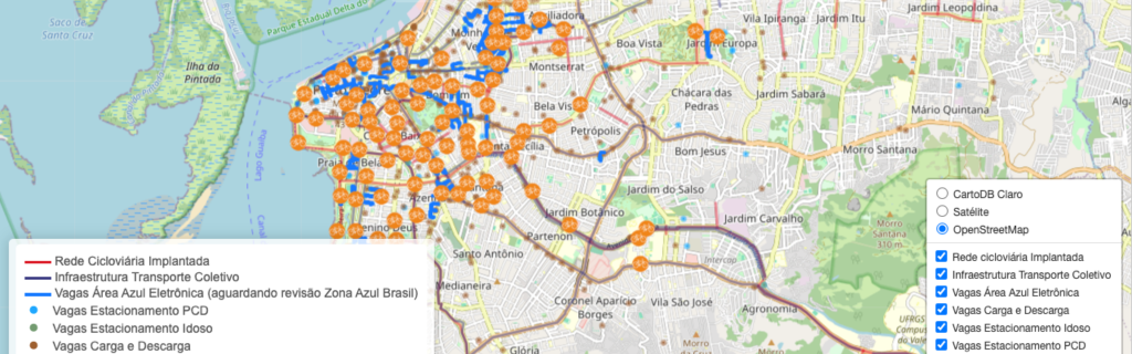 Observatório de Mobilidade