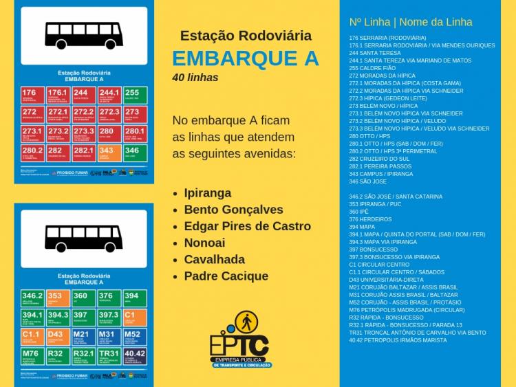 EPTC