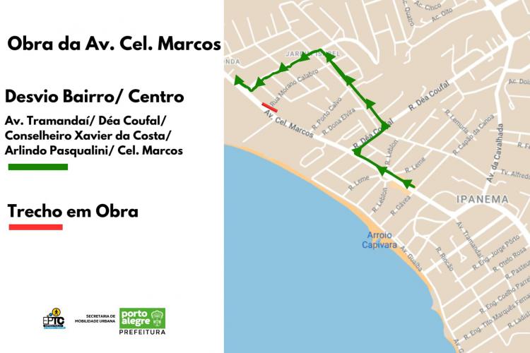  Transporte e Circulação