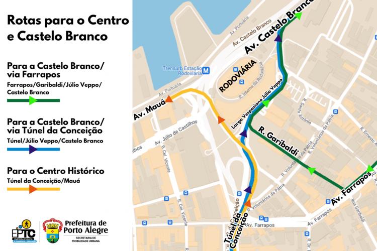  Transporte e Circulação