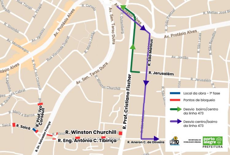 MOBILIDADE URBANA