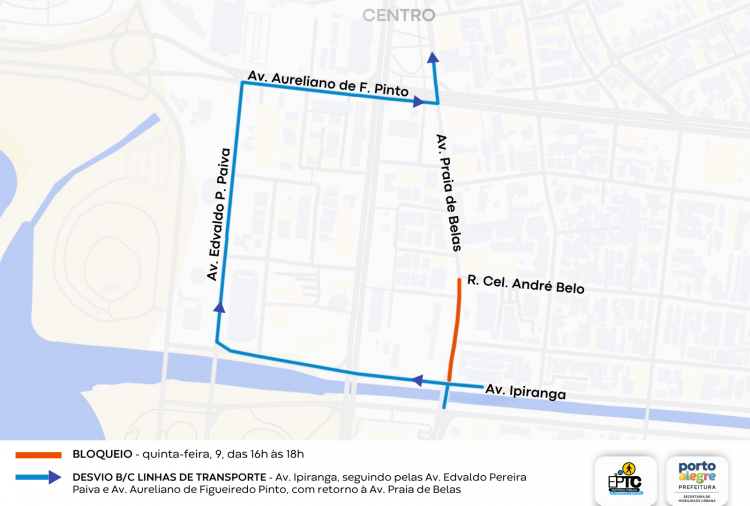 TRANSPORTE E CIRCULAÇÃO