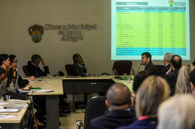 Prefeitura apresenta redução de despesas no 1º quadrimestre