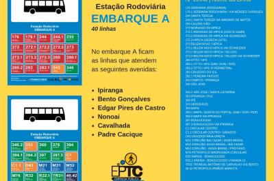 Faixa exclusiva Rodoviária