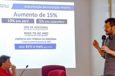 Aumento para escolas comunitárias