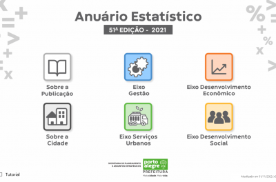 Anuário Estatístico de Porto Alegre chega à sua 51ª edição totalmente reformulado