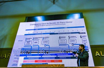 Habitação será tema da Conferência do Plano Diretor