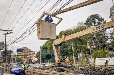 retirada de fios