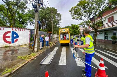 operação