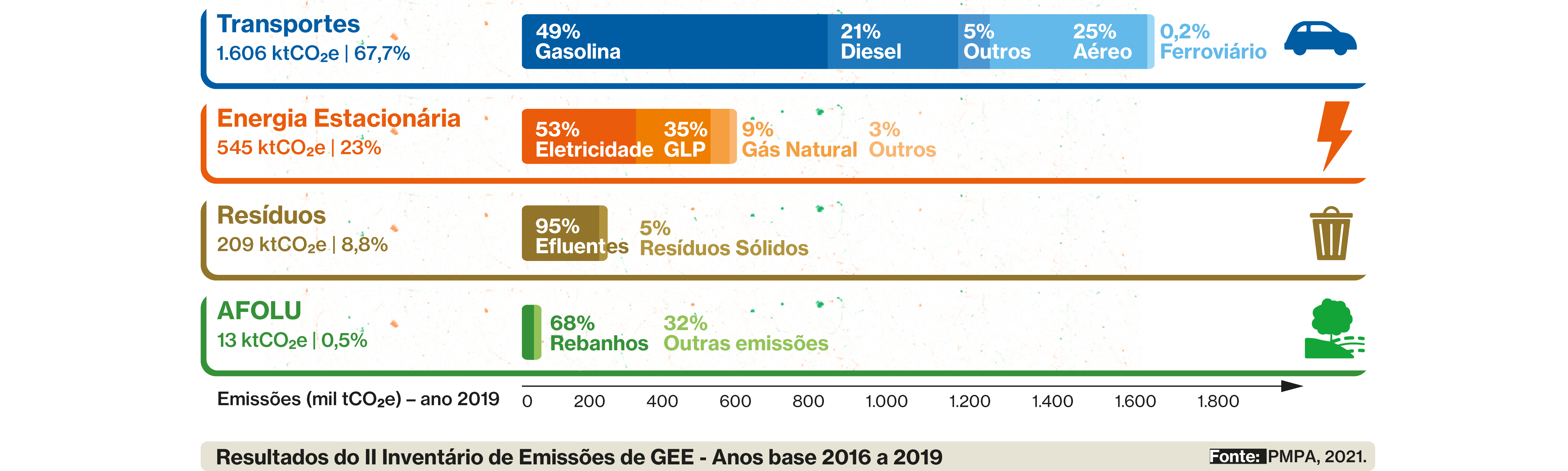 2_INVENTÁRIO.png