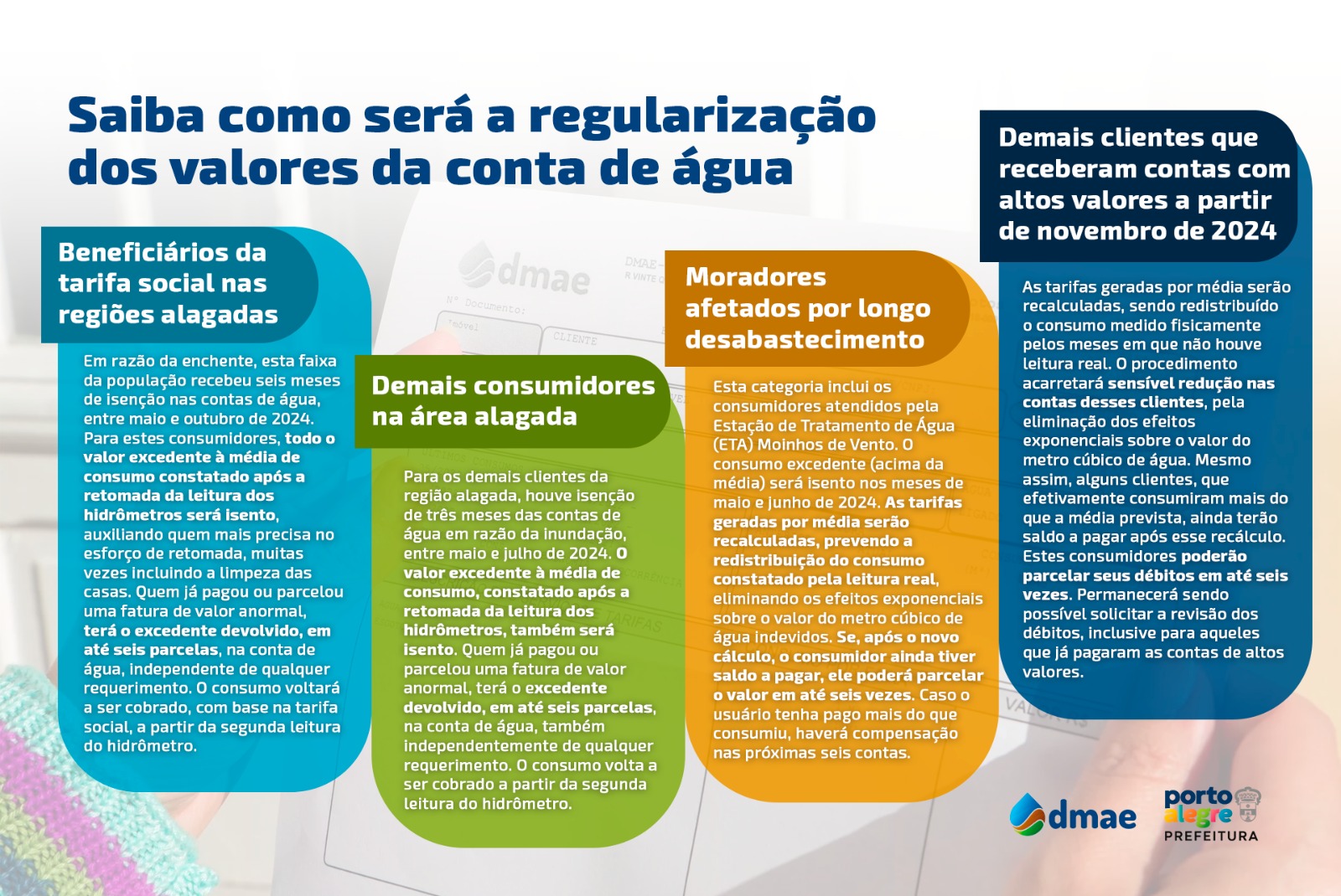 quadro faixas clientes.png