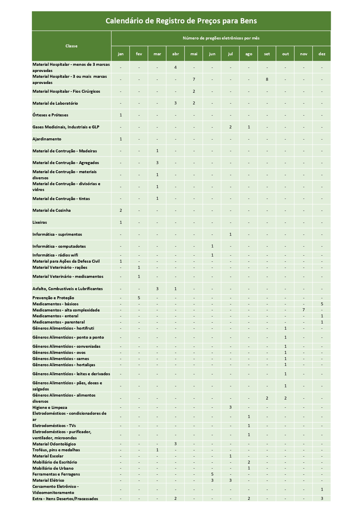 Calendário Bens_page-0001_0_0.jpg