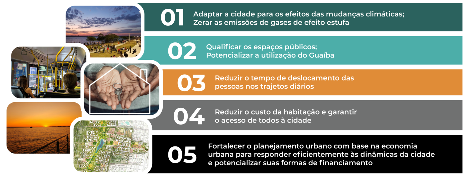 5-objetivos-plano-diretor-site.png