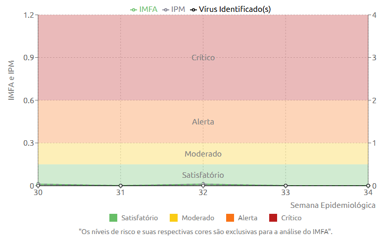 IMFA_SE_34_2025.png