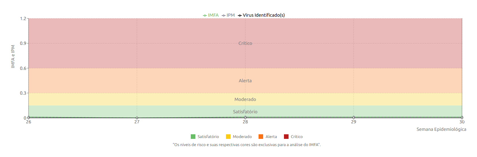 IMFA SE 30 sem os números.png
