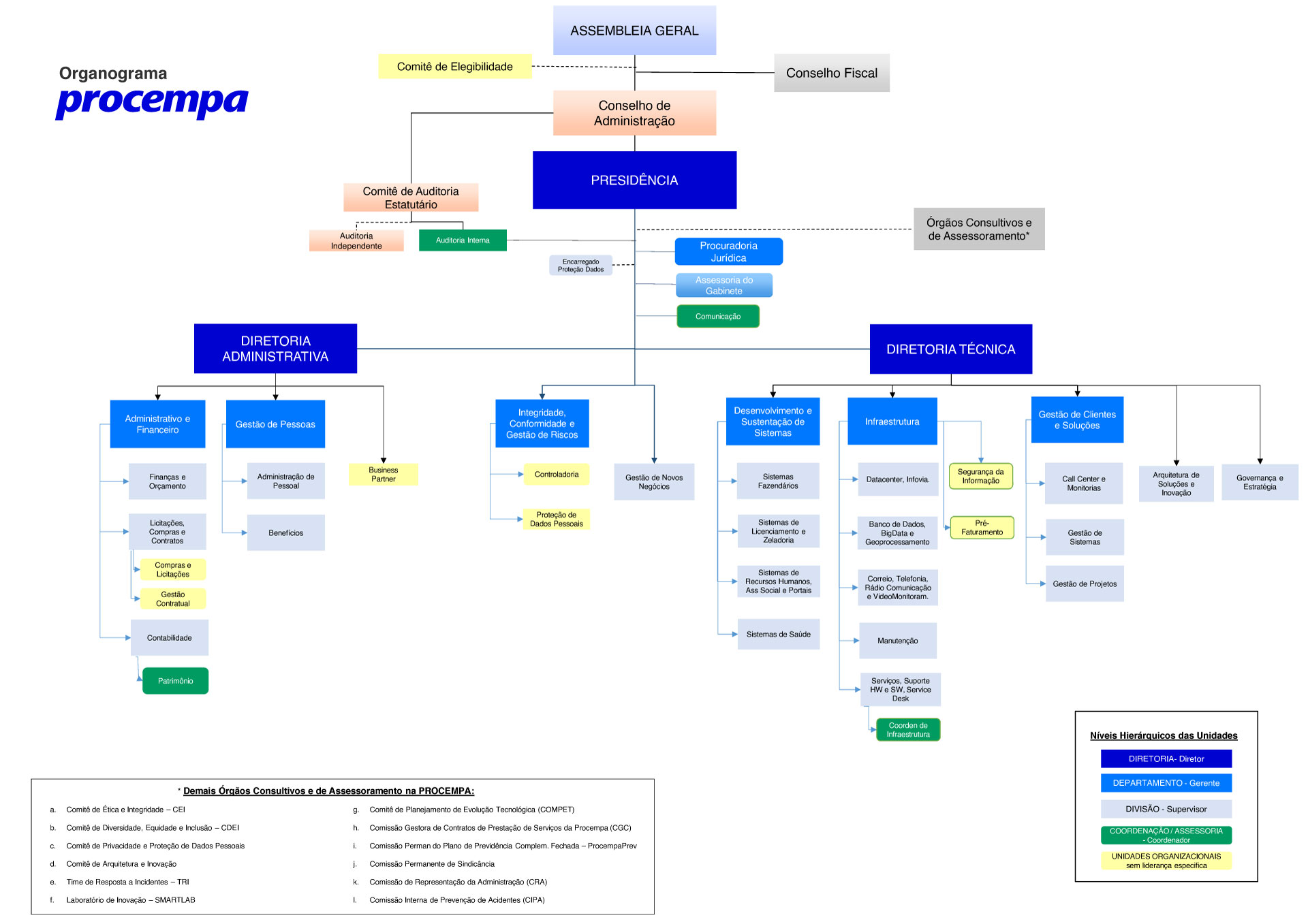 organograma_2024_ago-(2)-FINAL.jpg