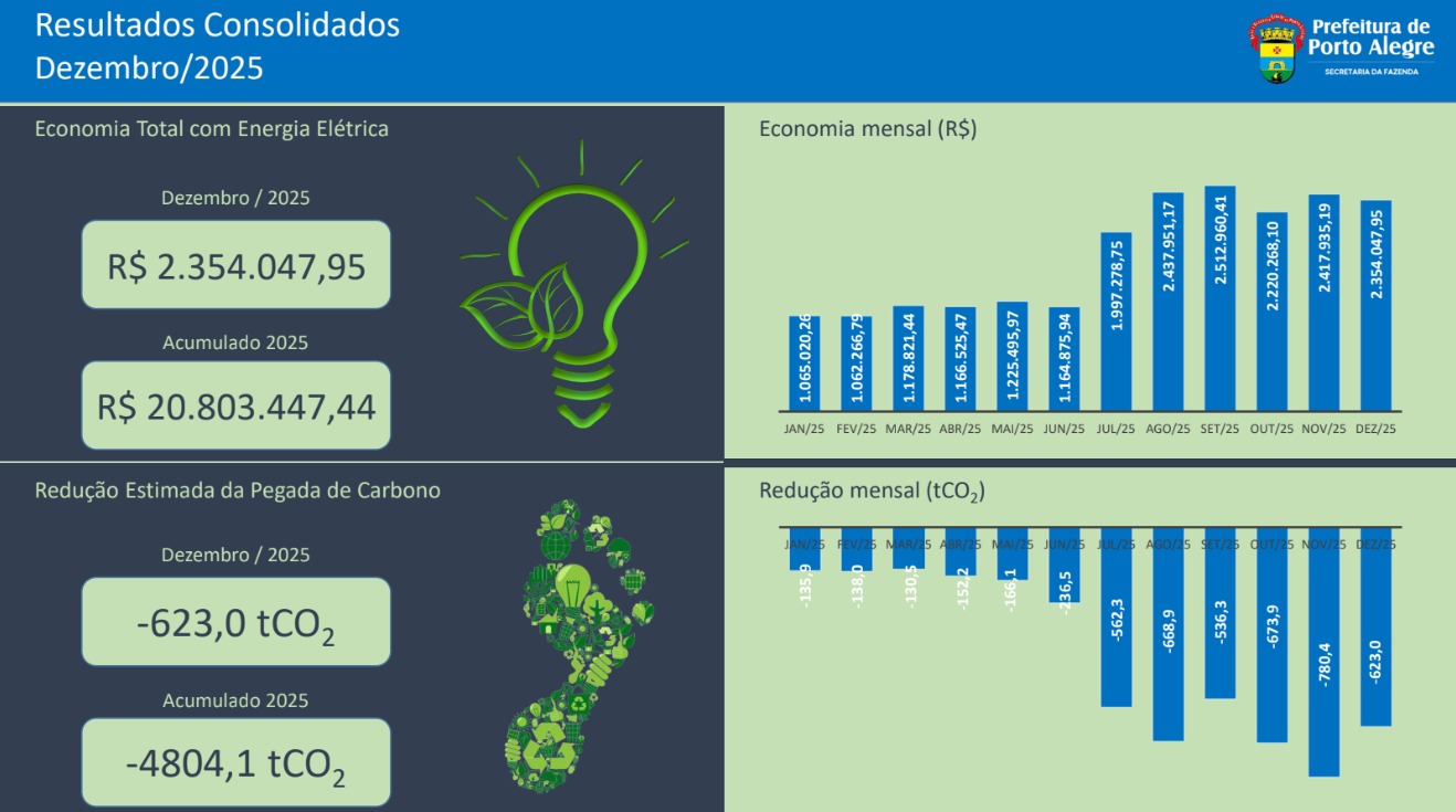 Resultados 2025.jpeg
