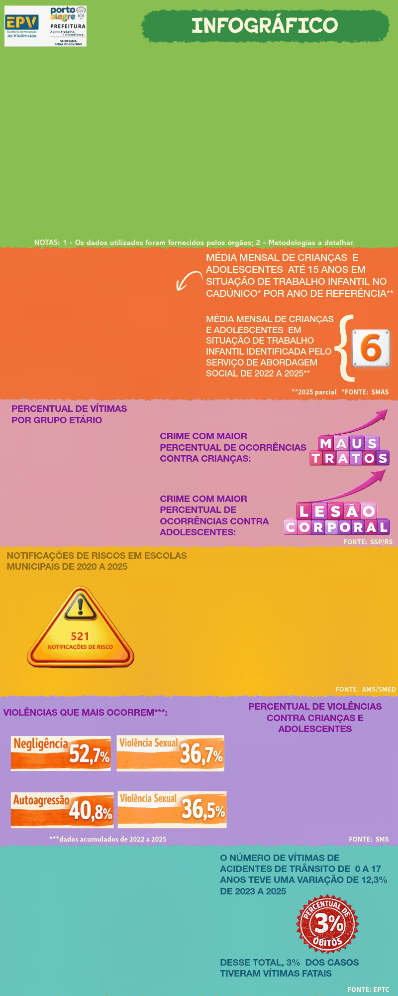 Infográfico atualizado.gif